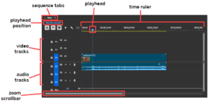 جلسه چهارم آموزش پریمیر پرو: تسلط روی Timeline، Program و ابزارهای حرفهای تدوین 1 •premiere pro timeline آموزش تدوین ویدیو